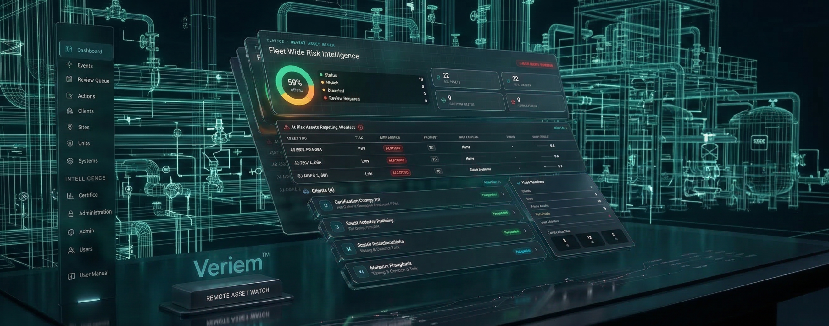 Veriem platform dashboard